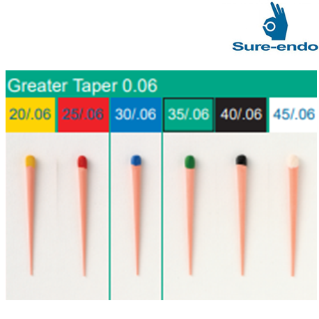 Sure Endo Greater Taper 0.06 GP Points Size #20 ~ 40 (mm marked)